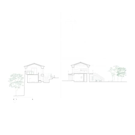 The Sister Houses